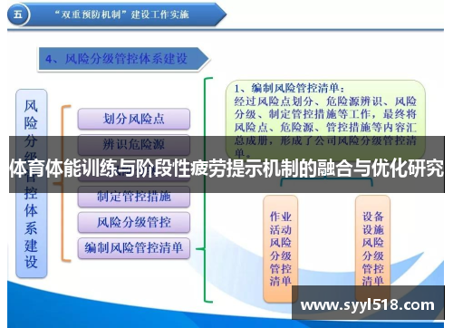 体育体能训练与阶段性疲劳提示机制的融合与优化研究